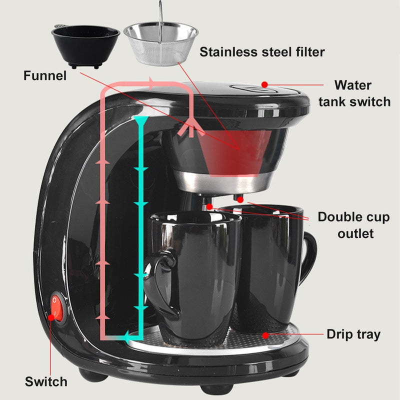 Auto Dual Cup Coffee Machine - makeme-bright.com